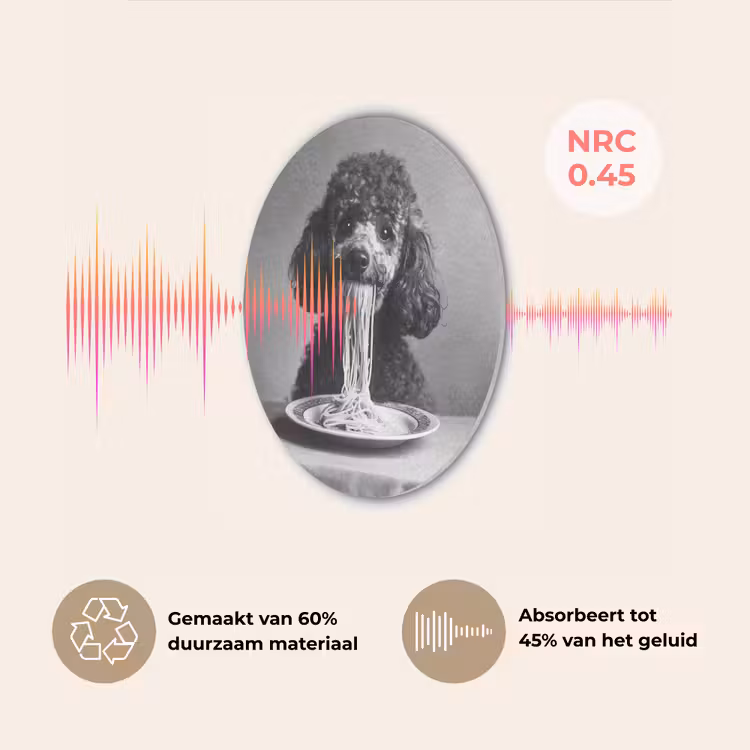 Poedel - Hond - Zwart - Wit - Schattig - Pasta Akoestische PET Vilt - Rond klein -USP_NL
