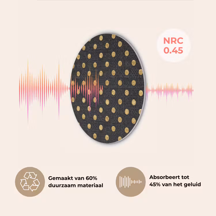 Polka Dot - Stippen - Goud - Zwart Akoestische PET Vilt - Rond klein 838 -USP_NL