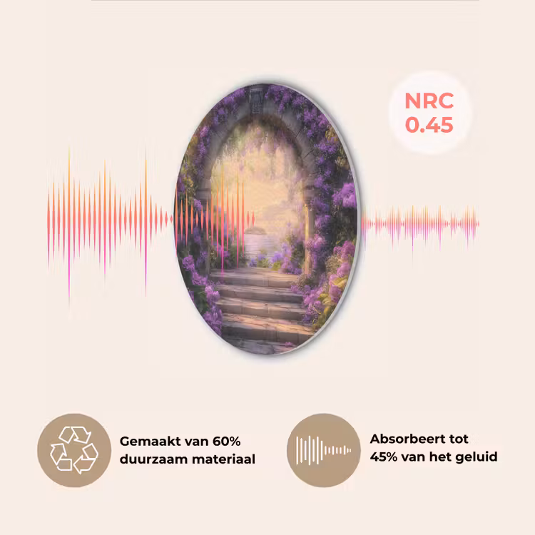 Poort - Paars - Bloemen Akoestische PET Vilt - Rond klein -USP_NL