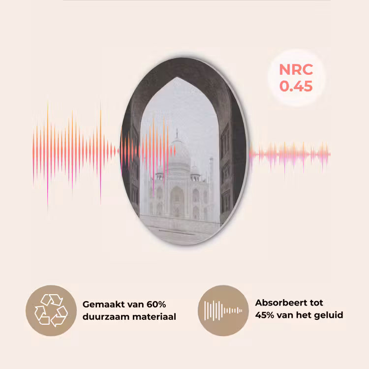 Poort - Symmetrische koepel - Minaretten - Moskee Akoestische PET Vilt - Rond klein -USP_NL