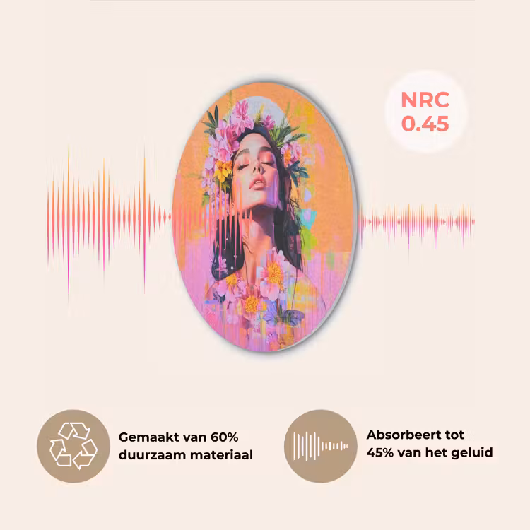 Portret - Bloemenkroon - Vrouw Akoestische PET Vilt - Rond klein -USP_NL
