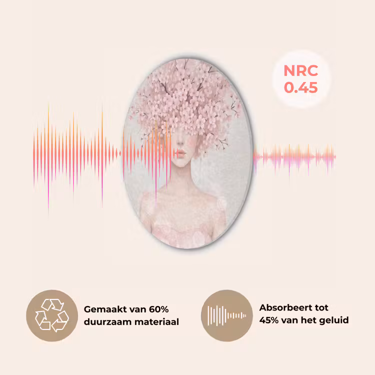 Portret - Kersenbloesem - Roze Akoestische PET Vilt - Rond klein -USP_NL