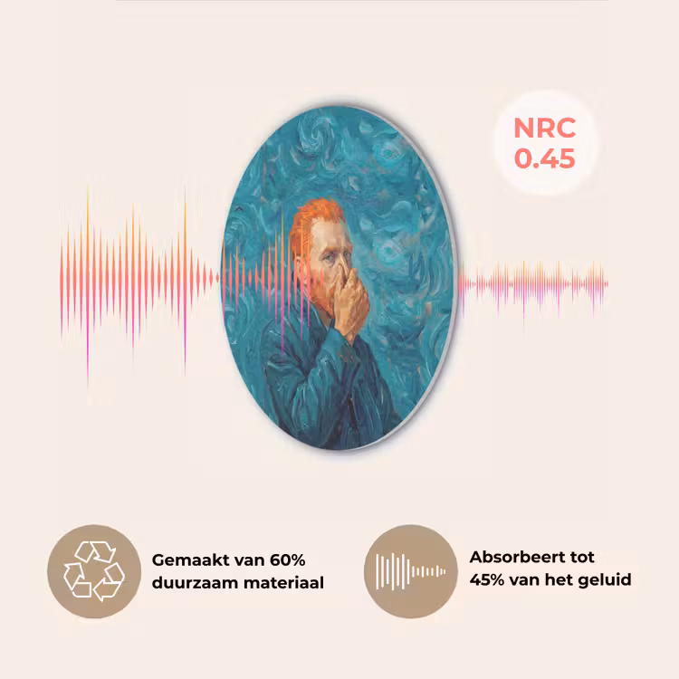 Portret - Klassiek - Blauw Akoestische PET Vilt - Rond klein -USP_NL