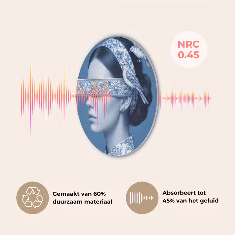 Portret - Klassiek - Wit - Blauw Akoestische PET Vilt - Rond klein -USP_NL