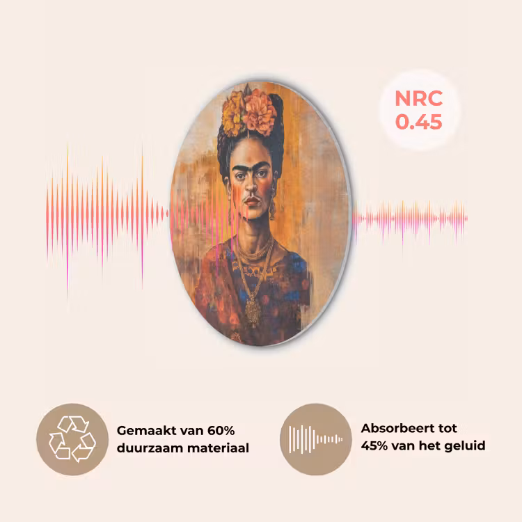 Portret - Sieraden - Schilderachtig Akoestische PET Vilt - Rond klein -USP_NL