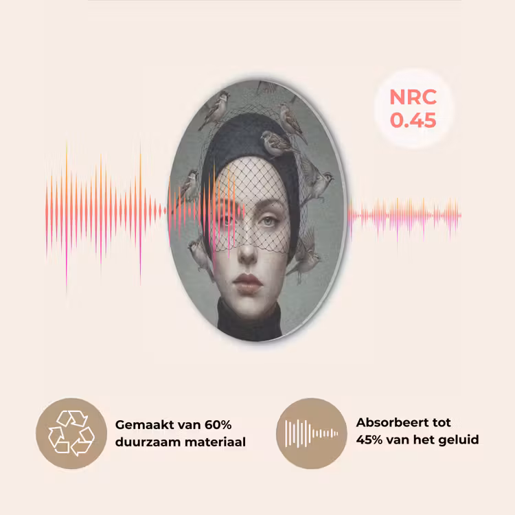 Portret - Vogels - Zwart Akoestische PET Vilt - Rond klein -USP_NL