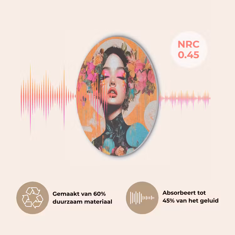 Portret - Vrouw - Abstract - Bloemen Akoestische PET Vilt - Rond klein -USP_NL