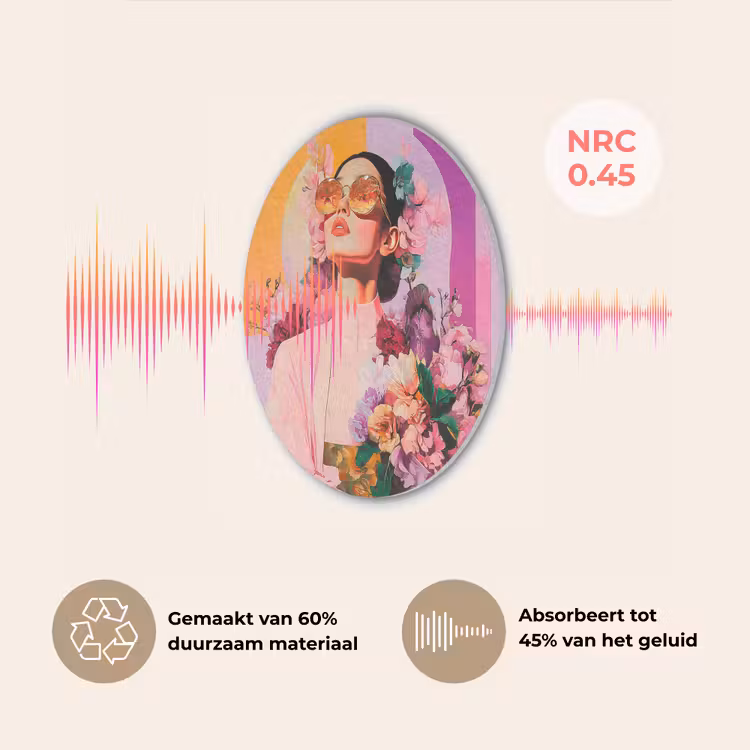 Portret - Vrouw - Abstract - Bloemen Akoestische PET Vilt - Rond klein -USP_NL