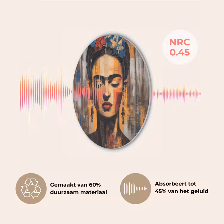 Portret - Vrouw - Bloemen Akoestische PET Vilt - Rond klein -USP_NL