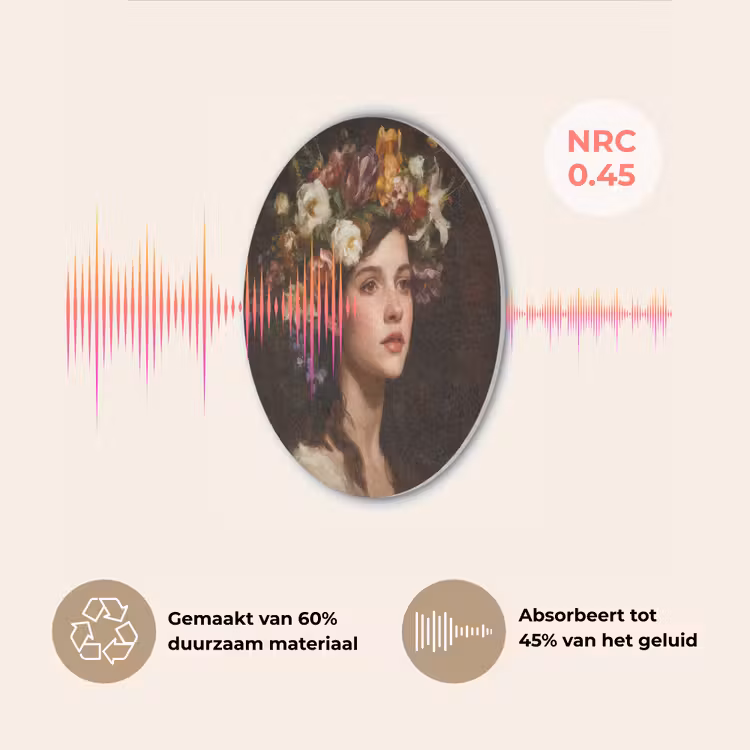 Portret - Vrouw - Bloemen Akoestische PET Vilt - Rond klein -USP_NL