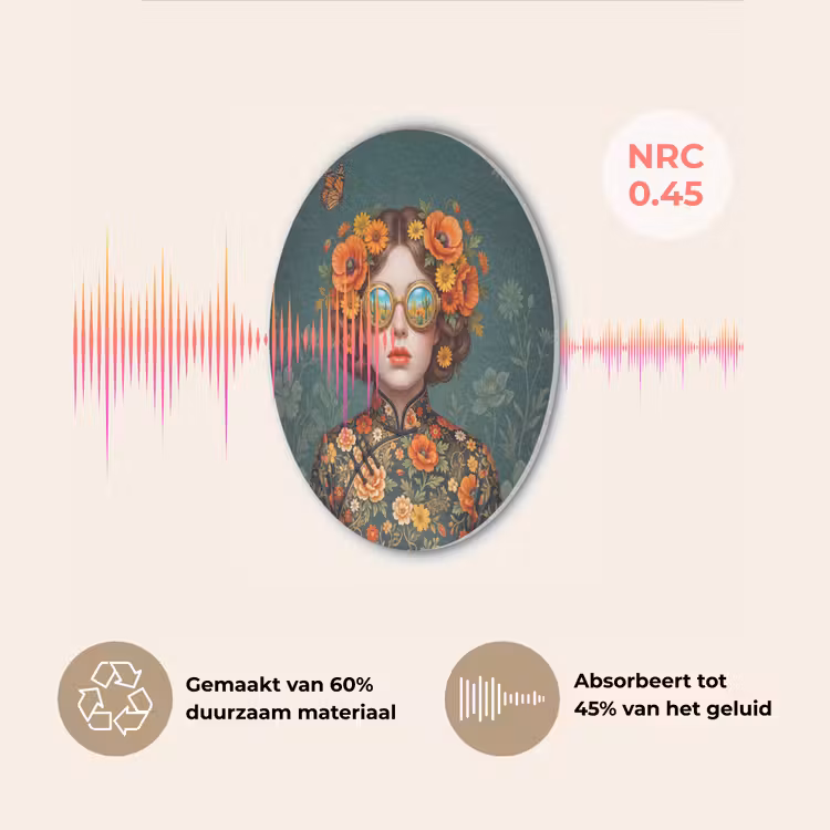 Portret - Vrouw - Kleurrijk - Expressief Akoestische PET Vilt - Rond klein -USP_NL