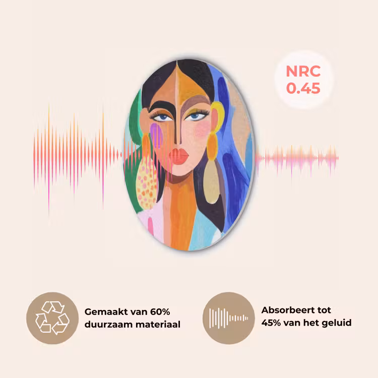 Portret - Vrouw - Modern Akoestische PET Vilt - Rond klein -USP_NL