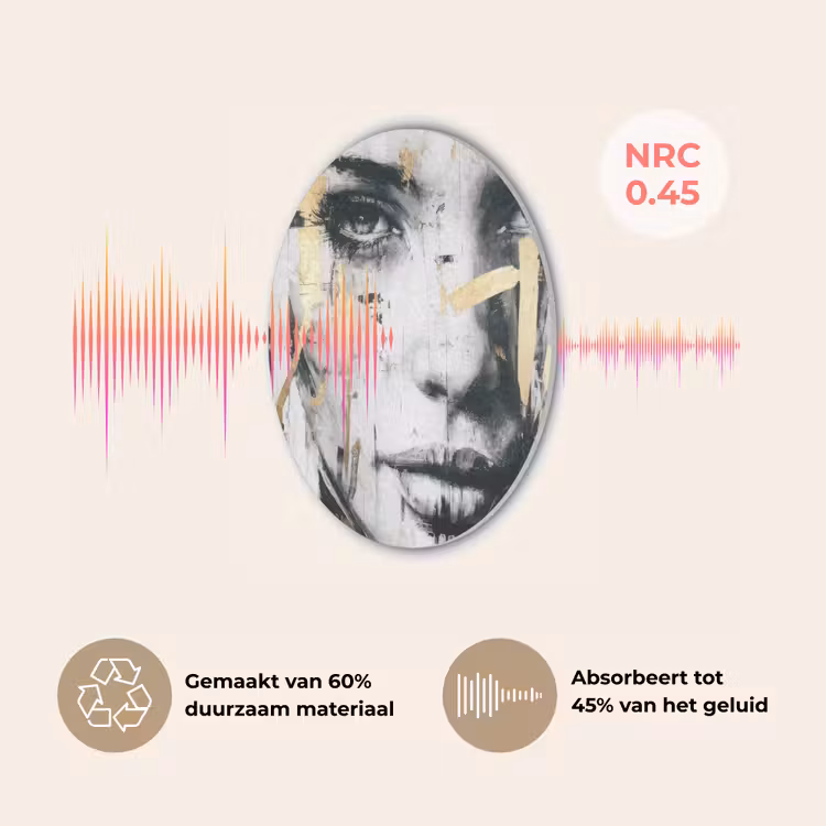 Portret - Vrouw - Penseelstreken - Goud Akoestische PET Vilt - Rond klein -USP_NL