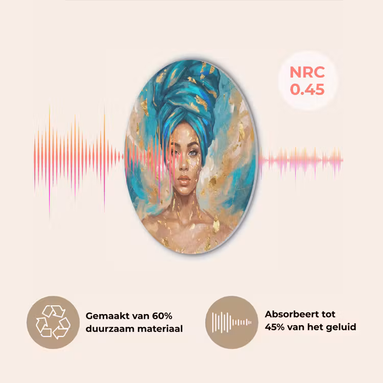 Portret - Vrouw - Schilderij - Blauw - Goud - Expressief Akoestische PET Vilt - Rond klein -USP_NL