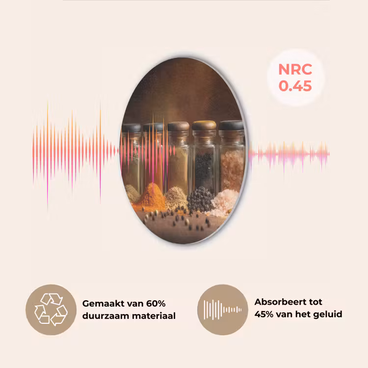 Potjes - Kruiden - Specerijen - Korrels Akoestische PET Vilt - Rond klein -USP_NL