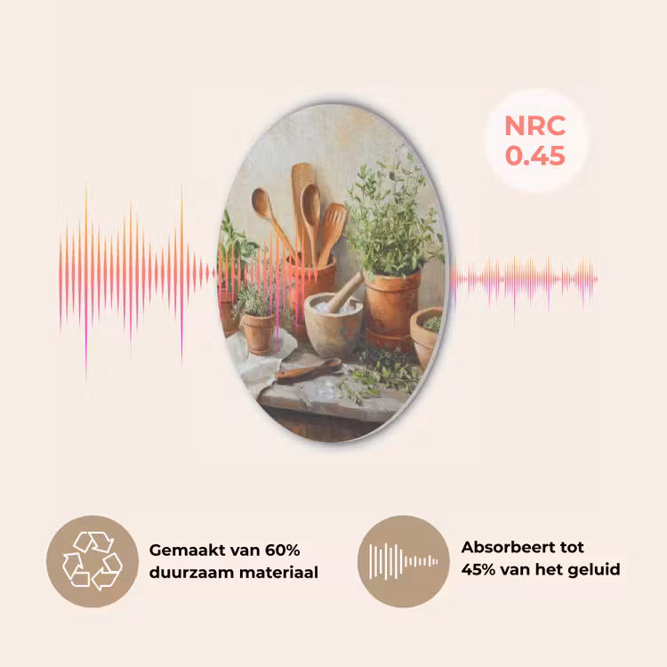 Potten - Kruiden - Hout Akoestische PET Vilt - Rond klein -USP_NL