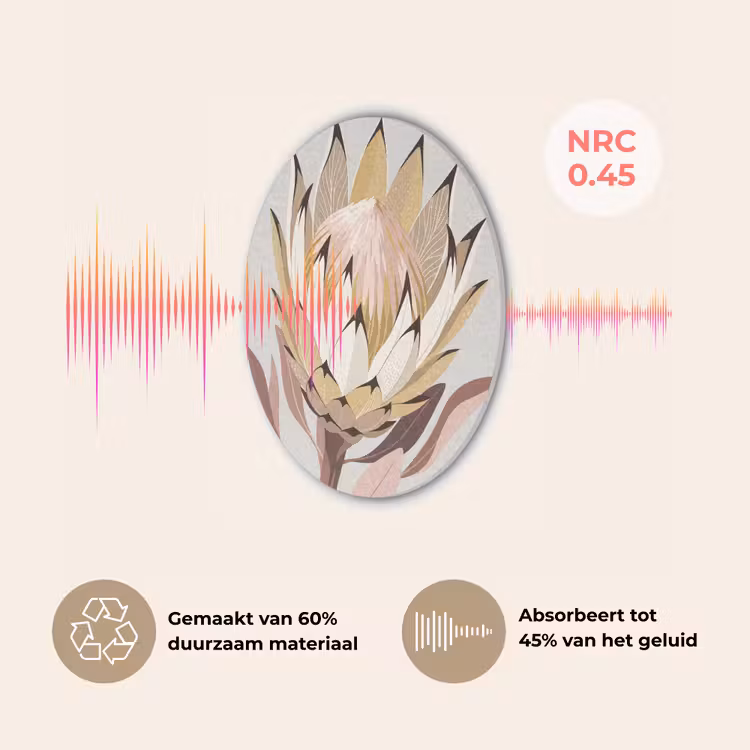 Protea - Bloem - Botanisch - Beige Akoestische PET Vilt - Rond klein -USP_NL