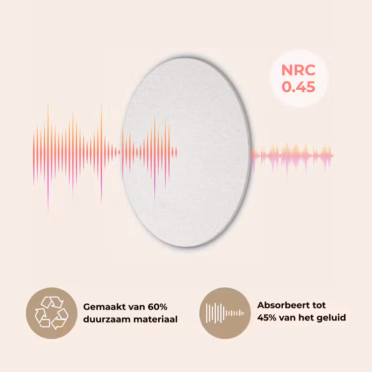 Pure - Alabaster - Wit Akoestische PET Vilt - Rond klein 838 -USP_NL