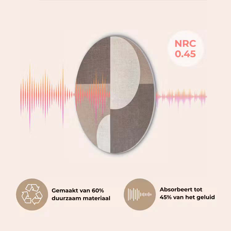 Raster - Halve cirkels - Contrast Akoestische PET Vilt - Rond klein -USP_NL