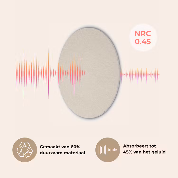 Raw - Linen - Nude Akoestische PET Vilt - Rond klein 838 -USP_NL