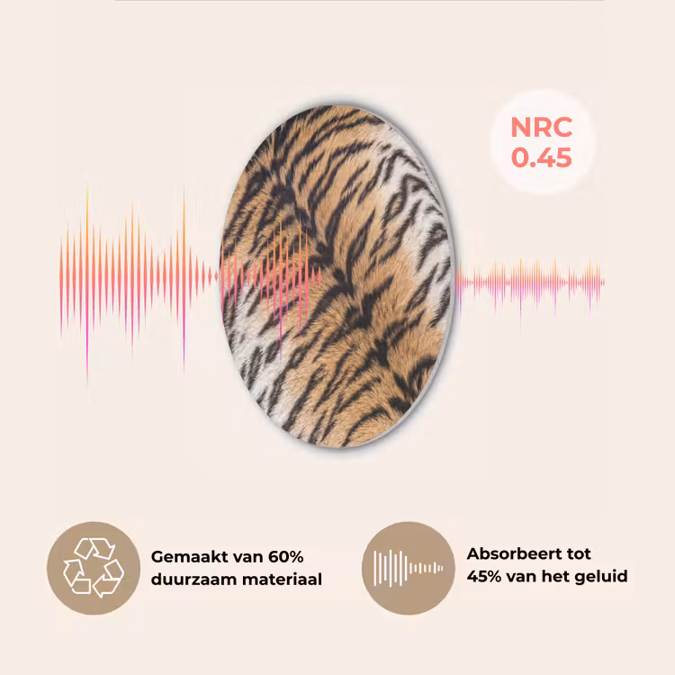 Realistisch - Tijgervacht - Zwart Akoestische PET Vilt - Rond klein -USP_NL