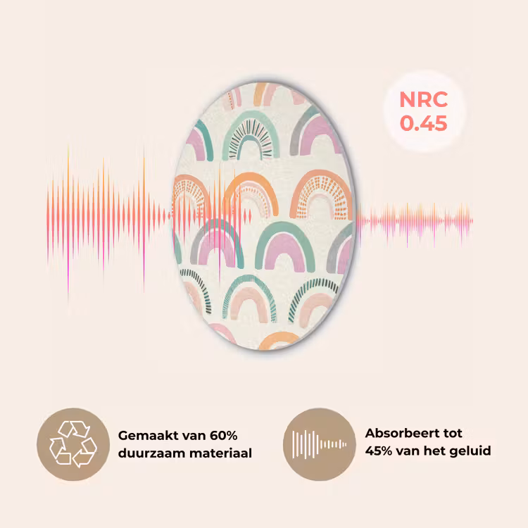 Regenboog - Pastel - Patroon Akoestische PET Vilt - Rond klein -USP_NL