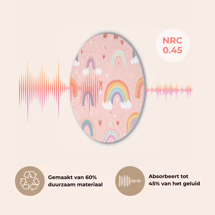 Regenboog - Patroon - Pastel - Handgetekend Akoestische PET Vilt - Rond klein -USP_NL
