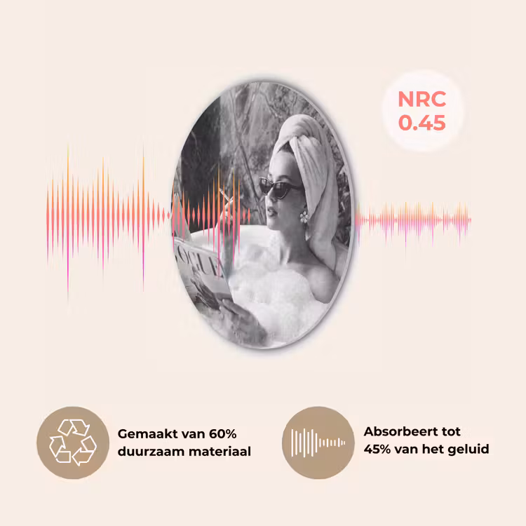 Relaxt - Bad - Zwart - Wit Akoestische PET Vilt - Rond klein -USP_NL