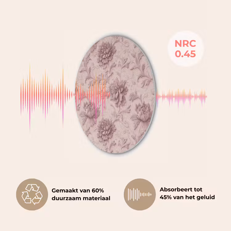 Reliëf - Pioenrozen - Roze Akoestische PET Vilt - Rond klein 838 -USP_NL