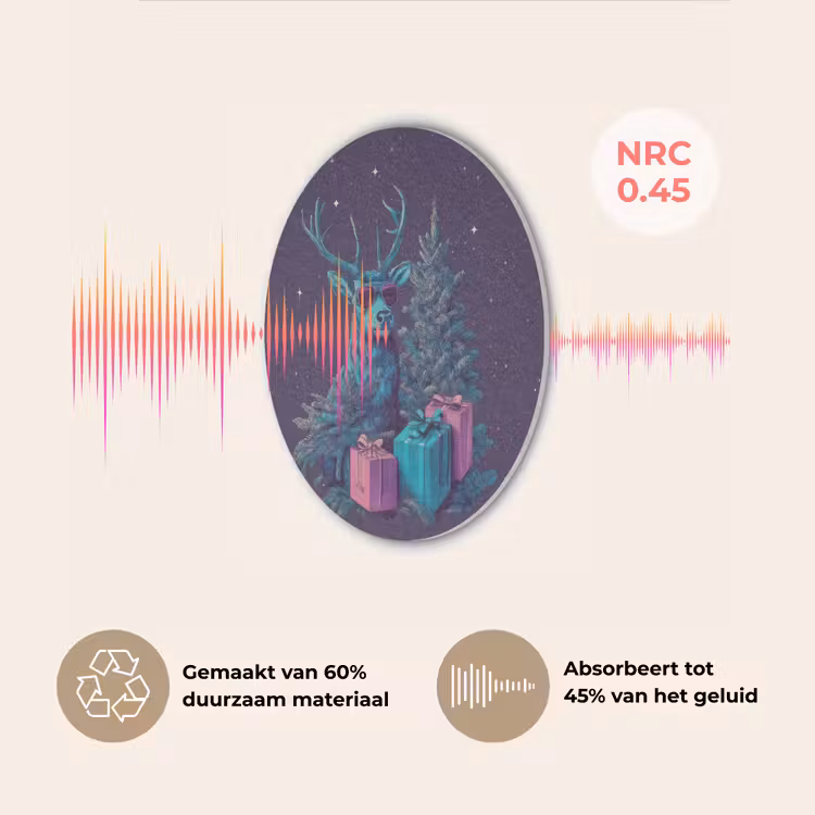 Rendier - Zonnebril - Neon - Kerstboom Akoestische PET Vilt - Rond klein -USP_NL
