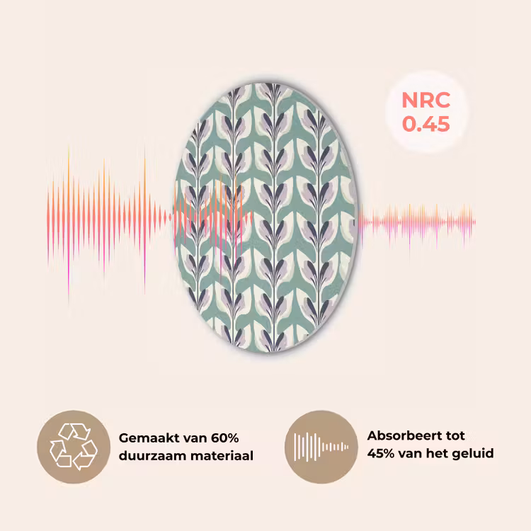 Retro - Modern - Groen Akoestische PET Vilt - Rond klein 838 -USP_NL