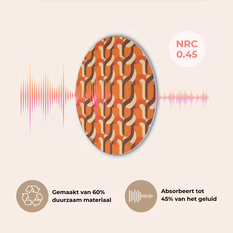 Retro - Modern - Kleurrijk Akoestische PET Vilt - Rond klein 838 -USP_NL