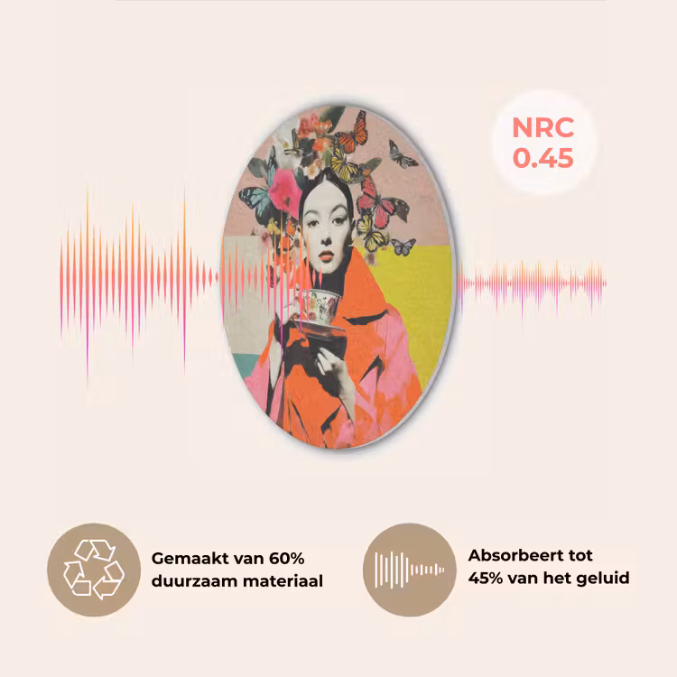 Retro - Vrouw - Kopje - Vlinders Akoestische PET Vilt - Rond klein -USP_NL