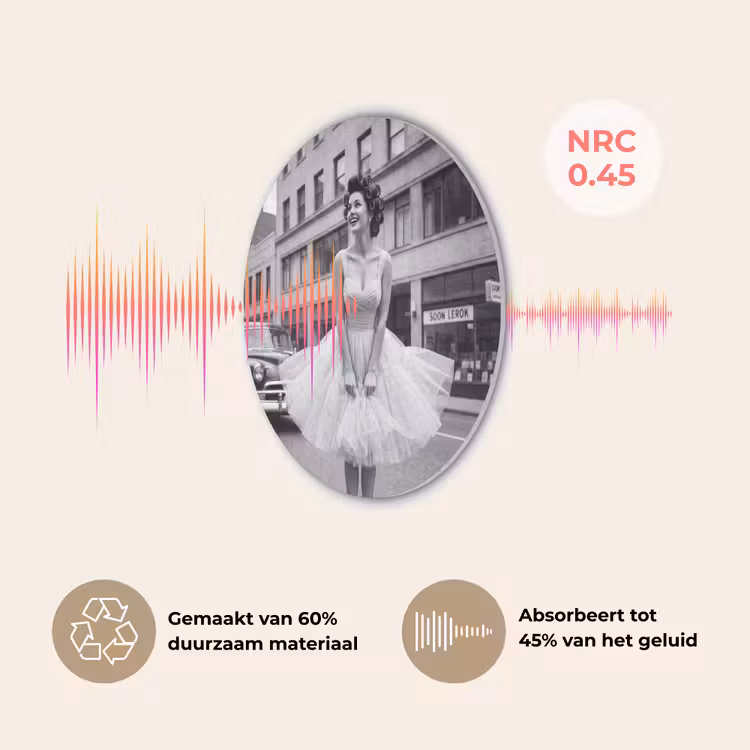 Retro - Vrouw - Zwart - Wit Akoestische PET Vilt - Rond klein -USP_NL