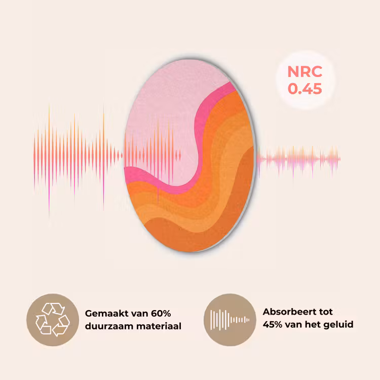 Retro - Waves - Kleurrijk Akoestische PET Vilt - Rond klein -USP_NL