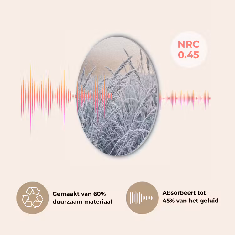 Rijp - Gras - Kristallen - Winter - Minimalistisch Akoestische PET Vilt - Rond klein -USP_NL
