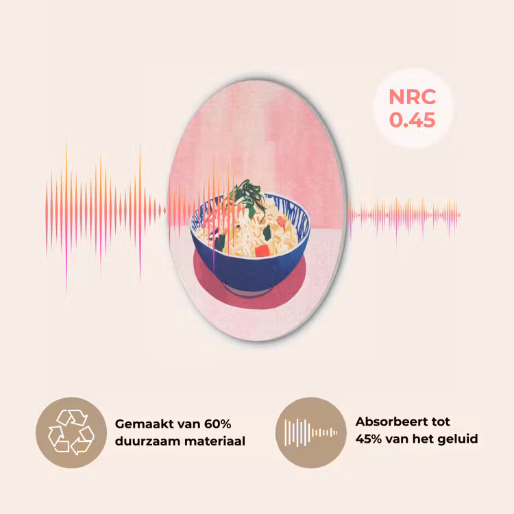 Rijst - Illustratie - Kom - Groente Akoestische PET Vilt - Rond klein -USP_NL