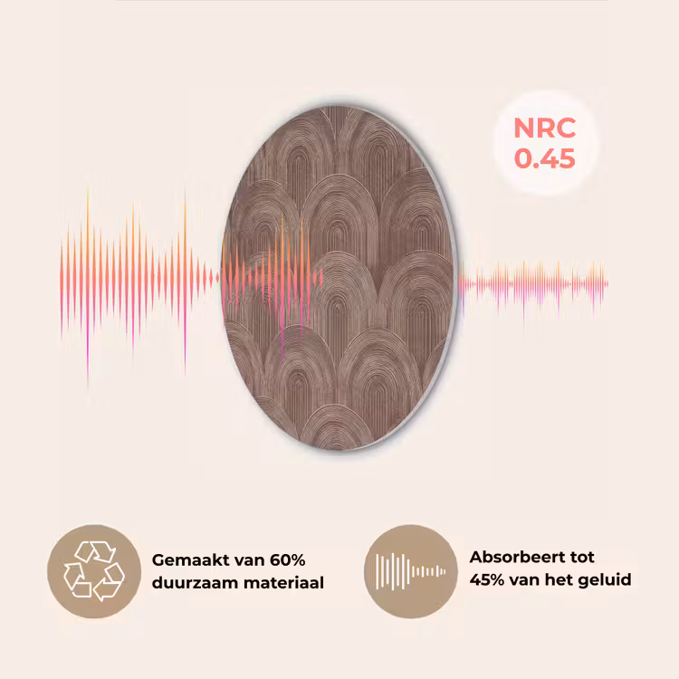Ritmisch - Effect - Bruin Akoestische PET Vilt - Rond klein 838 -USP_NL