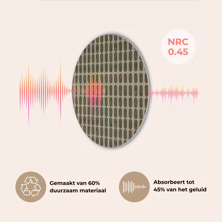 Ritmisch - Effect - Groen Akoestische PET Vilt - Rond klein 838 -USP_NL