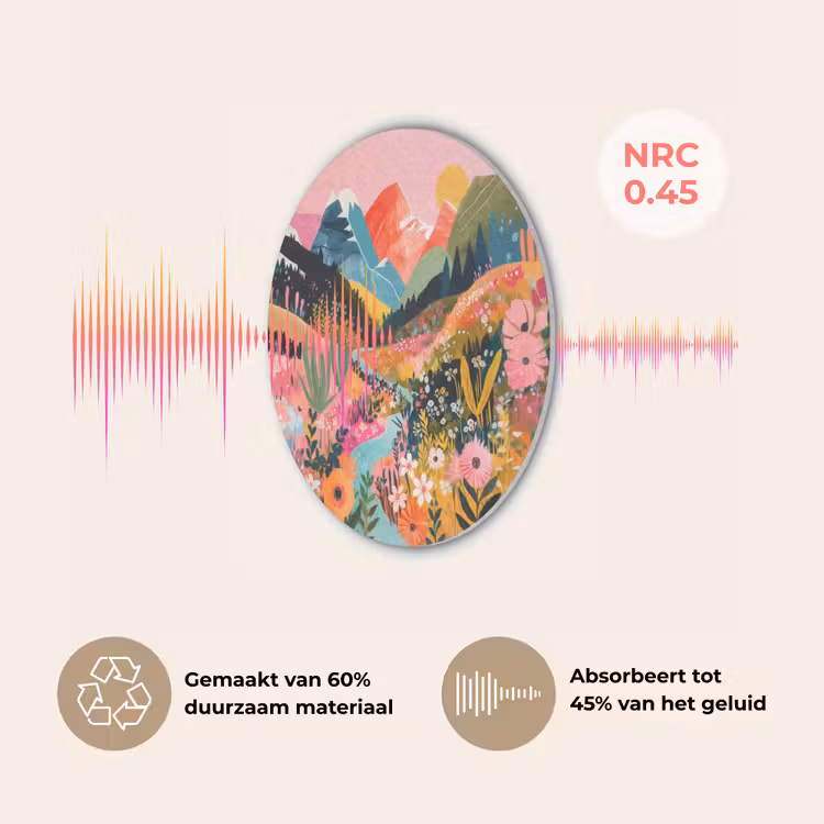 Rivier - Diepte - Bloemen Akoestische PET Vilt - Rond klein -USP_NL