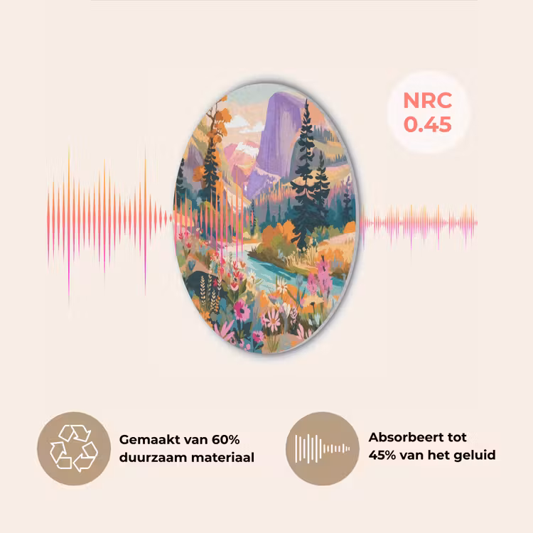 Rivier - Vallei vol bloemen - Levendig Akoestische PET Vilt - Rond klein -USP_NL