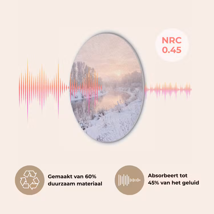 Rivier - Winter - Landschap - Sneeuw - Zonsopgang Akoestische PET Vilt - Rond klein -USP_NL