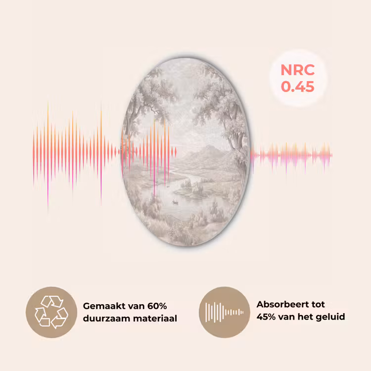 Rivierlandschap - Bergen - Natuur - Vintage - Beige Akoestische PET Vilt - Rond klein -USP_NL