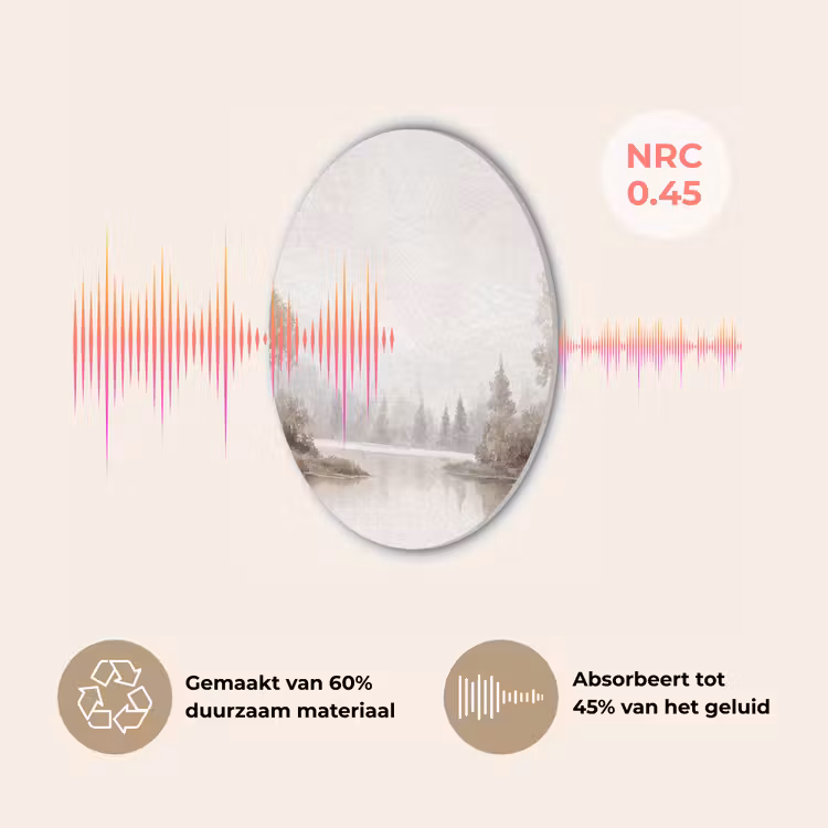 Rivierlandschap - Minimalistisch - Aardetinten Akoestische PET Vilt - Rond klein -USP_NL