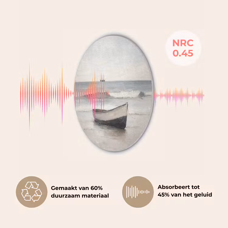 Roeiboot - Zee - Horizon Akoestische PET Vilt - Rond klein -USP_NL
