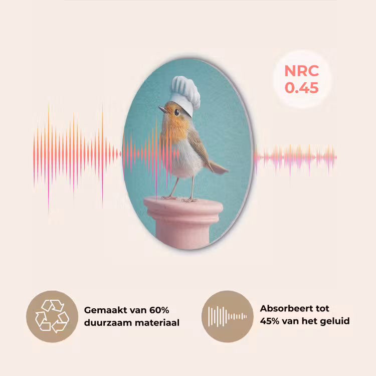 Roodborstje - Vogel - Koksmuts - Sokkel Akoestische PET Vilt - Rond klein -USP_NL