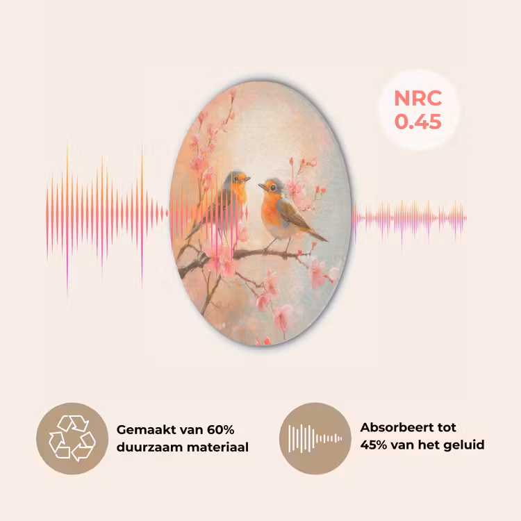 Roodborstjes - Sierlijk - Bloesemtak Akoestische PET Vilt - Rond klein -USP_NL