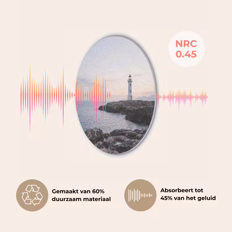 Rotsen - Vuurtoren - Wit Akoestische PET Vilt - Rond klein -USP_NL