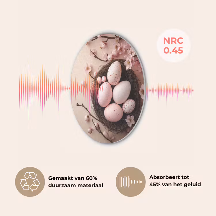 Roze - Bloesems - Eieren Akoestische PET Vilt - Rond klein -USP_NL