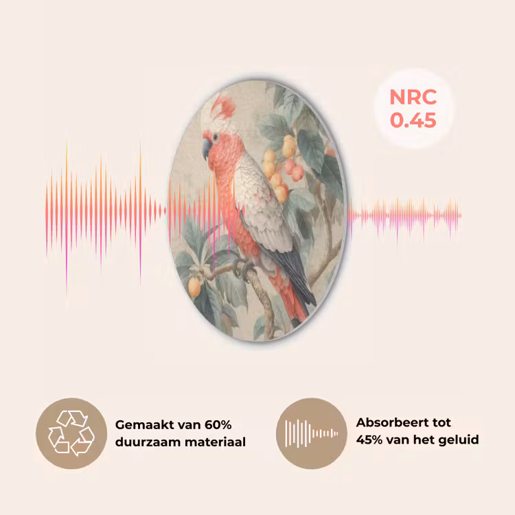 Roze kuifkaketoe - Tak met vruchten - Bladeren Akoestische PET Vilt - Rond klein -USP_NL